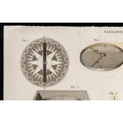 Gravure de 1852 - Vue de compas de marine - Navigation - 2