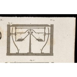Gravure de 1852 - Vue de compas de marine - Navigation - 3