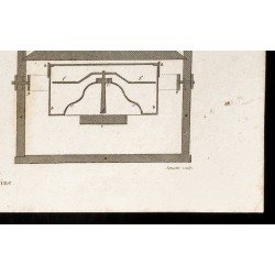 Gravure de 1852 - Vue de compas de marine - Navigation - 5