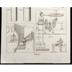 Gravure de 1852 - Énergie de la vapeur - Arts mécaniques - 3