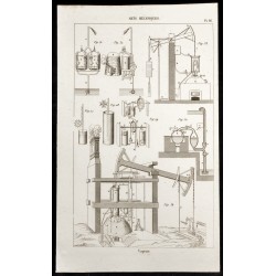 Gravure de 1852 - Machine à vapeur - Arts mécaniques - 1