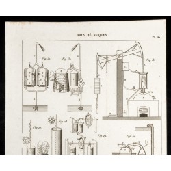 Gravure de 1852 - Machine à vapeur - Arts mécaniques - 2