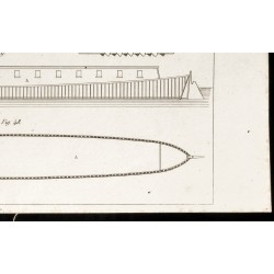Gravure de 1852 - Voiture et bateau à vapeur - Arts mécaniques - 5