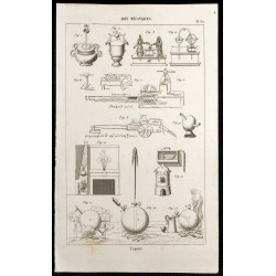 Gravure de 1852 - La vapeur et la pression - Arts mécaniques - 1