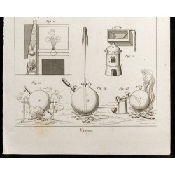 Gravure de 1852 - La vapeur et la pression - Arts mécaniques - 3