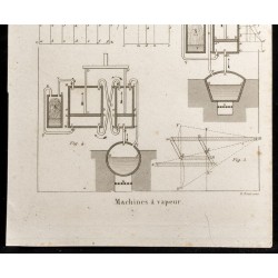Gravure de 1852 - Machines à vapeur - Arts mécaniques - 3