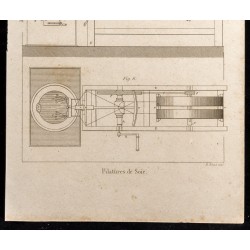 Gravure de 1852 - Filatures de Soie - Arts mécaniques - 3