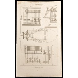 Gravure de 1852 - Plans de Filatures de Soie - Arts mécaniques - 1