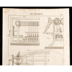 Gravure de 1852 - Plans de Filatures de Soie - Arts mécaniques - 2