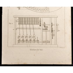 Gravure de 1852 - Plans de Filatures de Soie - Arts mécaniques - 3