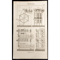 Gravure de 1852 - Filatures de Soie - Plans - Arts mécaniques - 1