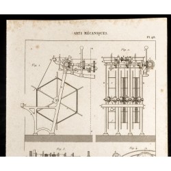 Gravure de 1852 - Filatures de Soie - Plans - Arts mécaniques - 2