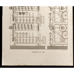 Gravure de 1852 - Filatures de Soie - Plans - Arts mécaniques - 3