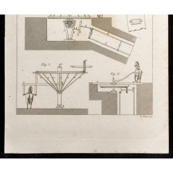 Gravure de 1852 - Roue tirée par un cheval - Arts mécaniques - 3