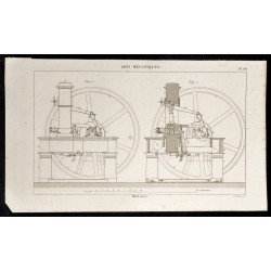 Gravure de 1852 - Production de monnaie - Arts mécaniques - 1