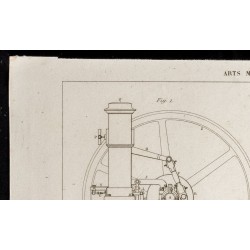 Gravure de 1852 - Production de monnaie - Arts mécaniques - 2