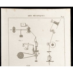 Gravure de 1852 - Filature - Arts mécaniques - 2