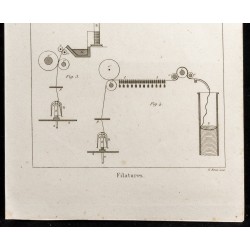 Gravure de 1852 - Filature - Arts mécaniques - 3