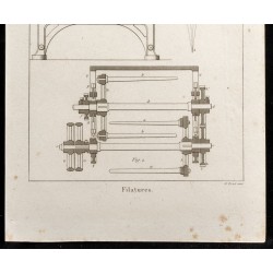 Gravure de 1852 - Filatures - Mécanismes - Arts mécaniques - 3