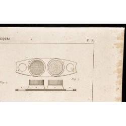 Gravure de 1852 - Filatures - Outils - Arts mécaniques - 3