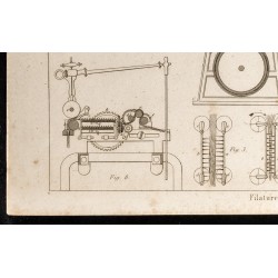 Gravure de 1852 - Filatures - Outils - Arts mécaniques - 4