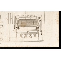 Gravure de 1852 - Filatures - Outils - Arts mécaniques - 5
