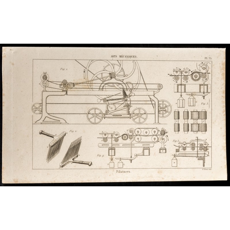 Gravure de 1852 - Coupe d'une machine à filatures - Arts mécaniques - 1