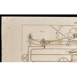 Gravure de 1852 - Coupe d'une machine à filatures - Arts mécaniques - 2