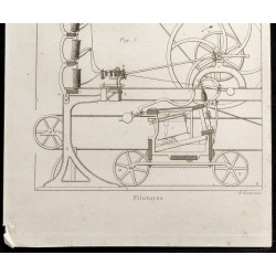Gravure de 1852 - Industrie de la filature - Arts mécaniques - 3