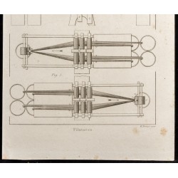 Gravure de 1852 - Technologie de la filature - Arts mécaniques - 3