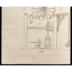 Gravure de 1852 - Grues - Arts mécaniques - 3
