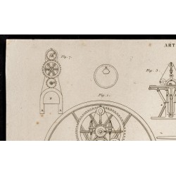 Gravure de 1852 - Engrenages - Plans - Arts mécaniques - 2