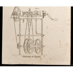 Gravure de 1852 - Fabrication des épingles - Machines - Arts mécaniques - 3