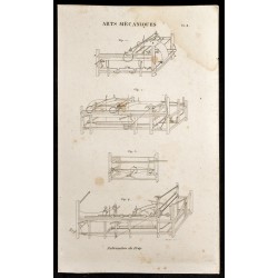 1852 - Fabrication du Drap...