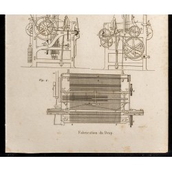 Gravure de 1852 - Fabrication du drap - Coupes - Arts mécaniques - 3