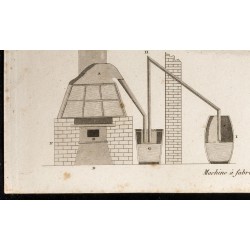Gravure de 1852 - Machine à fabriquer les boutons - Arts mécaniques - 4