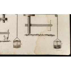 Gravure de 1852 - Divers nngrenages - Mécanique - 5