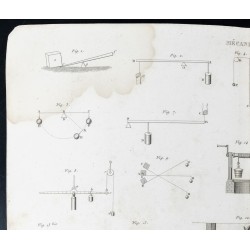 Gravure de 1852 - Industrie - Engrenages - Roues - Mécanique - 2