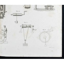Gravure de 1852 - Industrie - Engrenages - Roues - Mécanique - 5