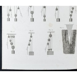 Gravure de 1852 - Poids et poulies - Mécanique - 4