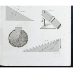 Gravure de 1852 - Poids et poulies - Mécanique - 5