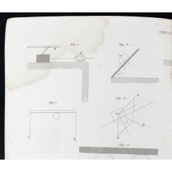 Gravure de 1852 - Cylindres - Mécanique - 2