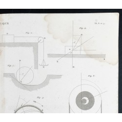 Gravure de 1852 - Cylindres - Mécanique - 3