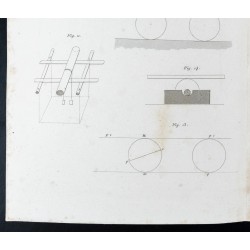 Gravure de 1852 - Cylindres - Mécanique - 4