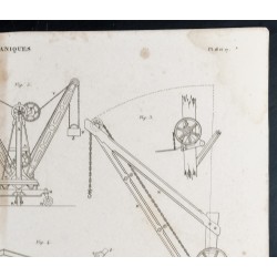 Gravure de 1852 - Nombreuses grues - Arts Mécaniques - 3