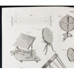 Gravure de 1852 - Miroirs ardents - Optique - 2