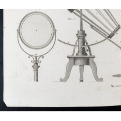 Gravure de 1852 - Miroirs ardents - Optique - 4
