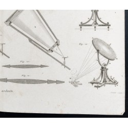 Gravure de 1852 - Miroirs ardents - Optique - 5