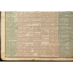 Gravure de 1837 - Histoire ancienne - Monde connu des anciens - 5