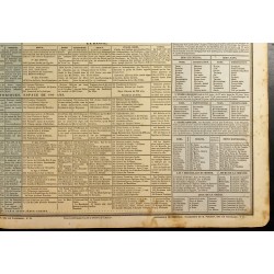 Gravure de 1837 - Histoire ancienne - Monde connu des anciens - 6
